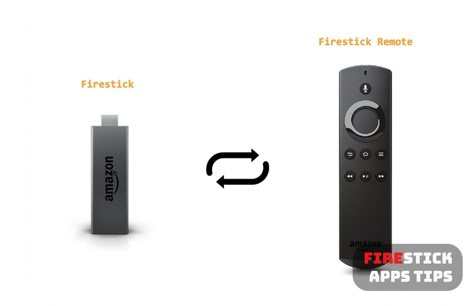 How to Pair Firestick Remote